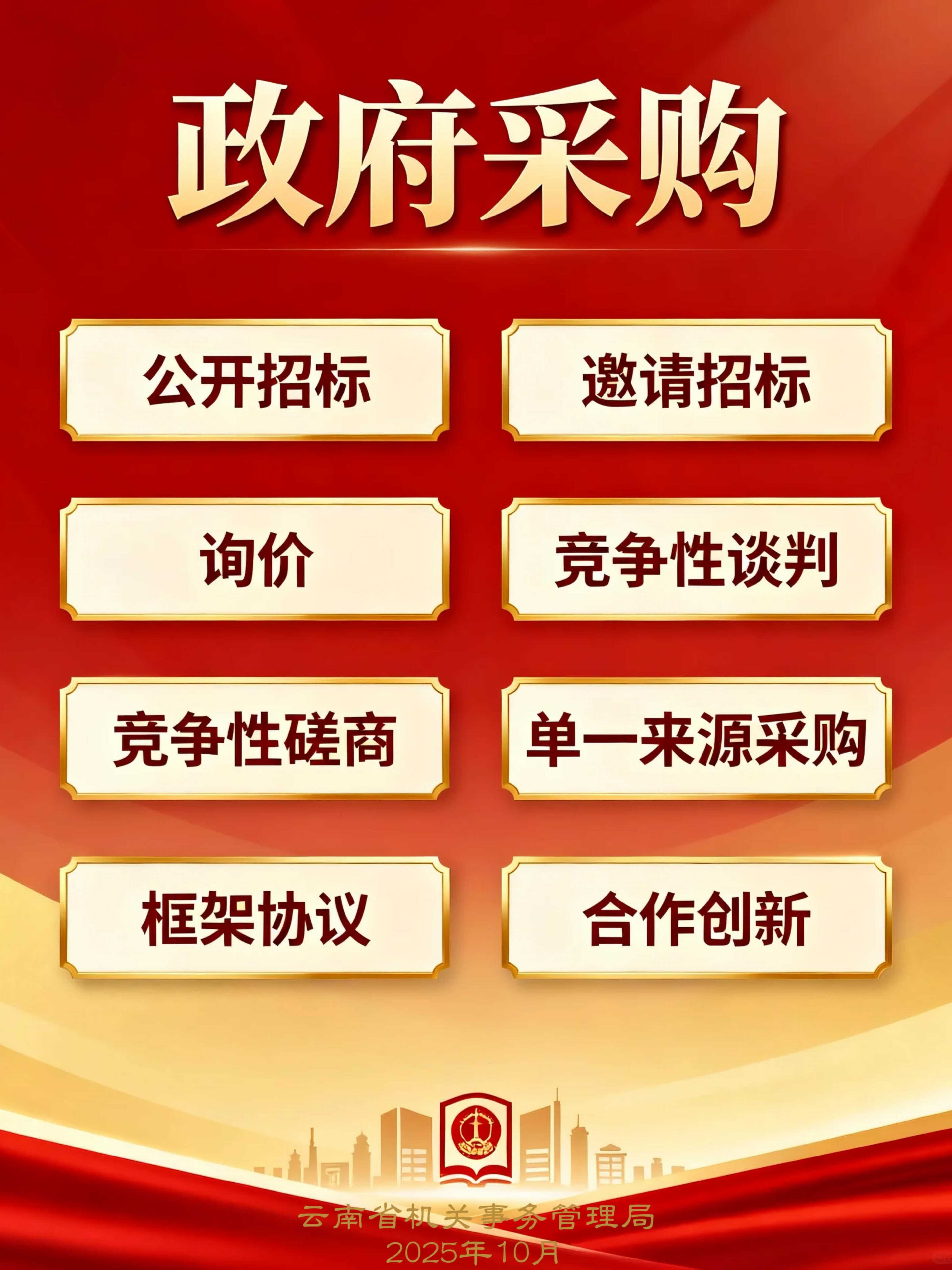 普法小课堂 - 廉洁高效、依法采购(规范政府采购行为,提高资金使用效益,云南省政府采购和出让中心持续加强政府采购法普法宣传和贯彻落实)1_page-0002.jpg